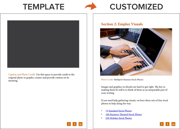 How to Create an Ebook From Start to Finish [Free Ebook Templates] - HubSpot (Picture 8)
